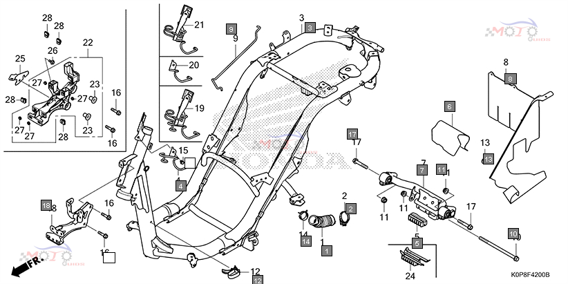 Frame Diagram